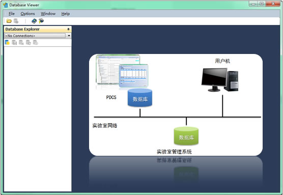 校准数据存储 校准数据存储