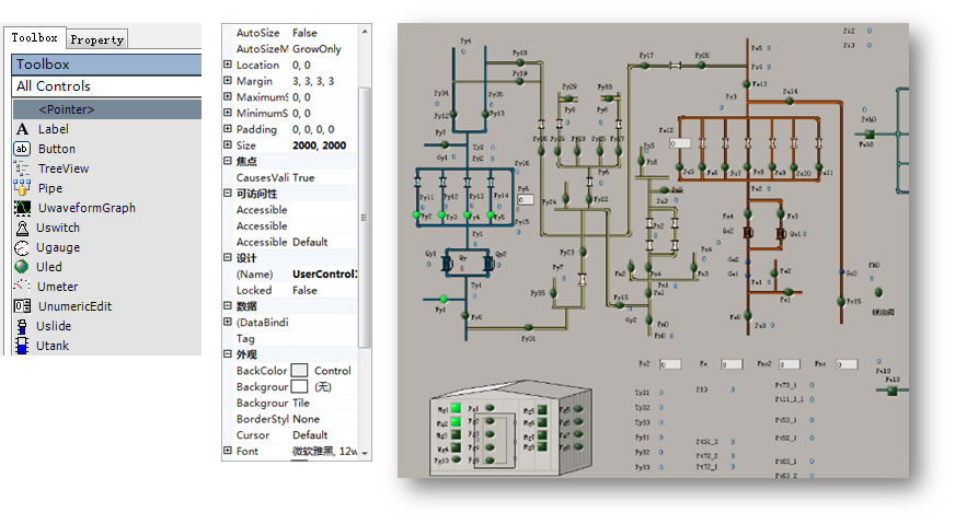 试验过程数据显示界面