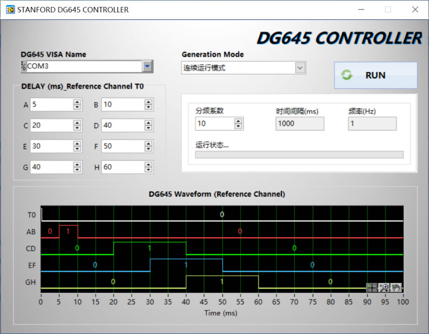 系统过程同步模块