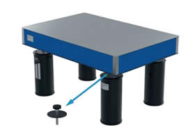 HDS独立腿固定阻尼隔振平台