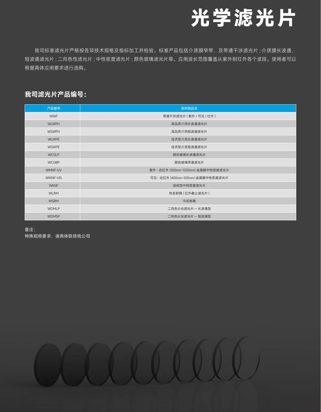 7光学滤光片.jpg